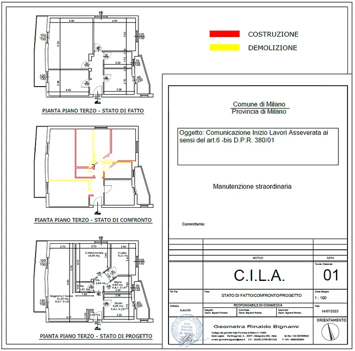 doc1 CILA